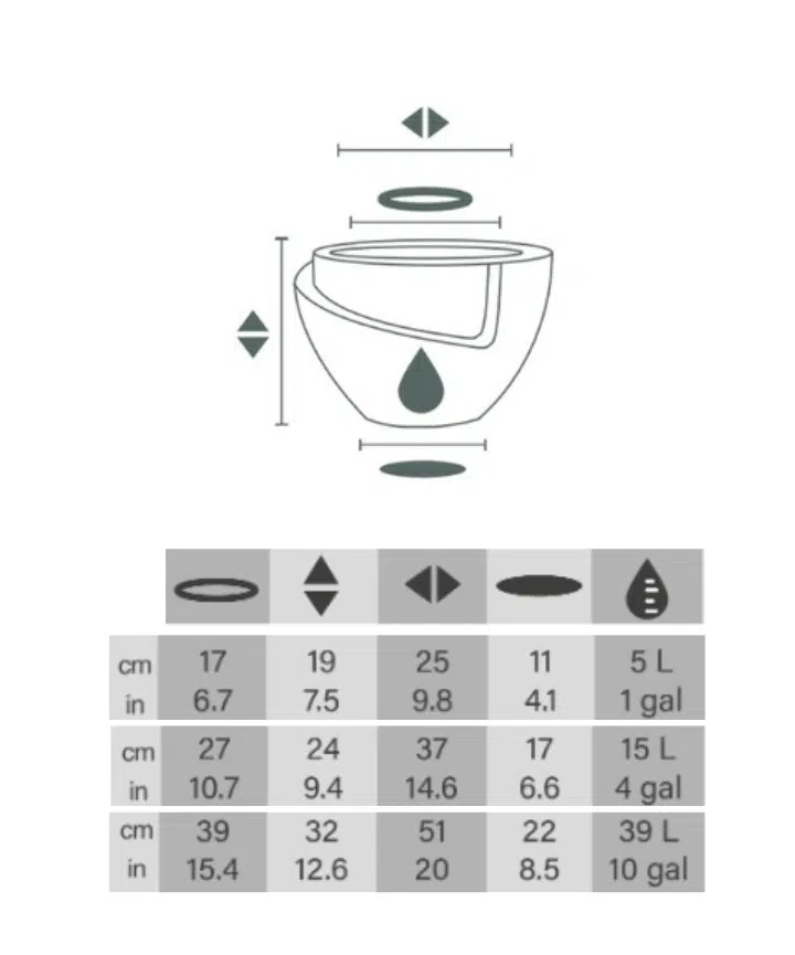 Maceta Curitiba Plástico Rotomoldeado - Imagen 2